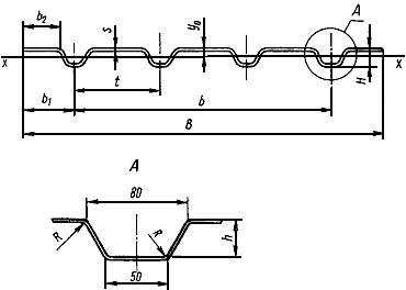 ГОСТ 10551-75 Профили стальные гнутые гофрированные. Сортамент (с Изменениями N 1-4)