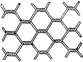 ГОСТ 13603-89 Сетки проволочные крученые с шестиугольными ячейками. Технические условия