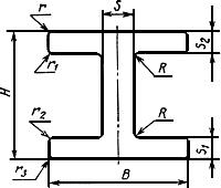 ГОСТ 13621-90 Профили прессованные прямоугольные равнополочного двутаврового сечения из алюминиевых и магниевых сплавов. Сортамент