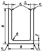ГОСТ 13623-90 Профили прессованные прямоугольные равнополочного швеллерного сечения из алюминиевых и магниевых сплавов. Сортамент
