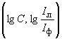 ГОСТ 13637.2-93 Галлий. Атомно-эмиссионный метод определения кадмия, свинца, цинка