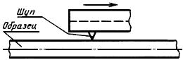 ГОСТ 15598-70 Проволока стальная струнная. Технические условия (с Изменениями N 1, 2)