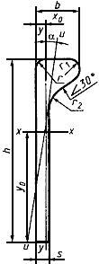 ГОСТ 21937-76 Полособульб горячекатаный несимметричный для судостроения. Сортамент (с Изменениями N 1, 2, 3)
