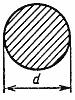 ГОСТ 22411-77 Прутки из сплавов горячекатаные и кованые. Сортамент (с Изменением N 1)