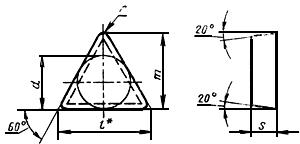 ГОСТ 24251-80 Пластины режущие сменные многогранные твердосплавные трехгранной формы с задним углом 20° . Конструкция и размеры (с Изменениями N 1, 2)