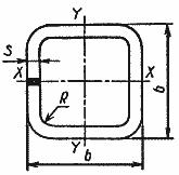 ГОСТ 25577-83 Профили стальные гнутые замкнутые сварные квадратные и прямоугольные. Технические условия (с Изменениями N 1, 2)