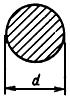ГОСТ 2771-81 Проволока круглая холоднотянутая. Сортамент (с Изменением N 1)