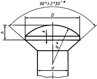 ГОСТ 3110-74 Проволока стальная спицевая. Технические условия (с Изменениями N 1, 2, 3, 4)