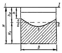 ГОСТ 9454-78 Металлы. Метод испытания на ударный изгиб при пониженных, комнатной и повышенных температурах (с Изменениями N 1, 2)