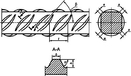 ГОСТ Р 52544-2006 Прокат арматурный свариваемый периодического профиля классов А500С и В500С для армирования железобетонных конструкций. Технические условия